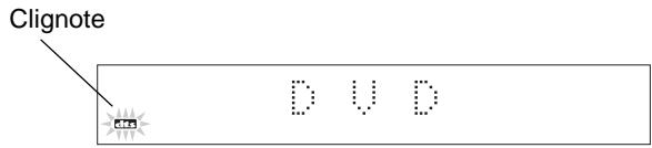 JVC HT-A9C - Lors de la sélection d'un mode de décodage autre que celui du type de disque en cours de lecture - 1