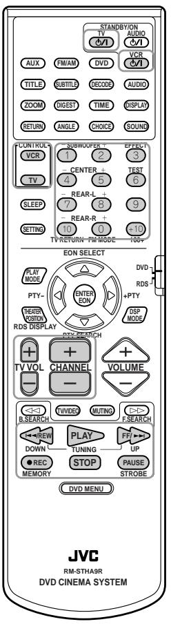 JVC HT-A9C - Remarque: - 1
