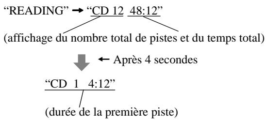 JVC HT-A9C - Lors de l'introduction d'un CD audio: - 1