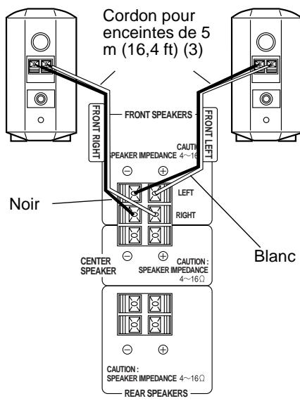 JVC HT-A9C - Raccordement des enceintes arrêté et centrale - 1
