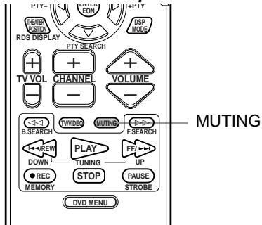 JVC HT-A9C - A partir de la télécommande uniquement: - 1