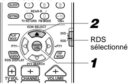 JVC HT-A9C - Sur la télécommande seulement : - 1