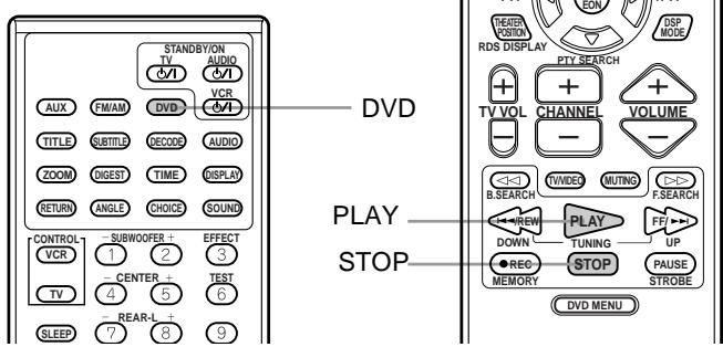 JVC HT-A9C - Lecture d'un disque - 5