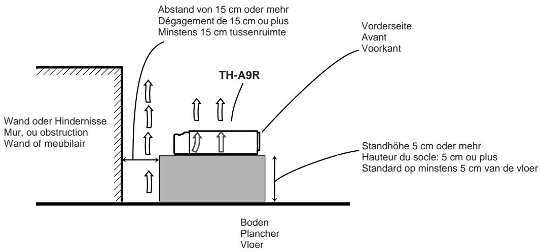 JVC HT-A9C - VOORZICHTIG - 1