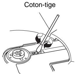 JVC HT-A9C - Nettoyage de la lentille - 2