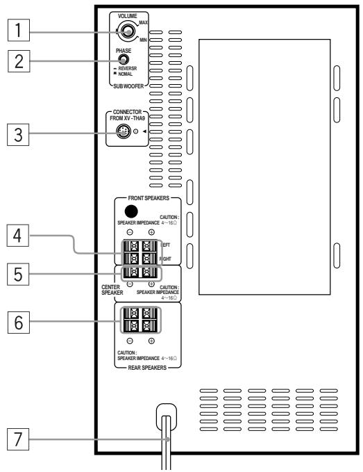 JVC HT-A9C - Apparel central - 6