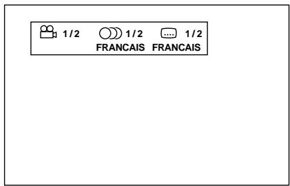 JVC HT-A9C - Affichages d'etat de fonctionnement - 1