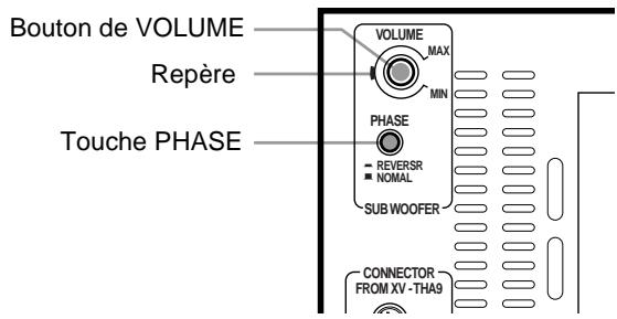 JVC HT-A9C - Contrôle du volume du subwoofer et réglage de phase - 1
