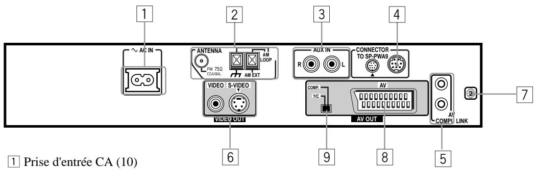 JVC HT-A9C - Apparel central - 3