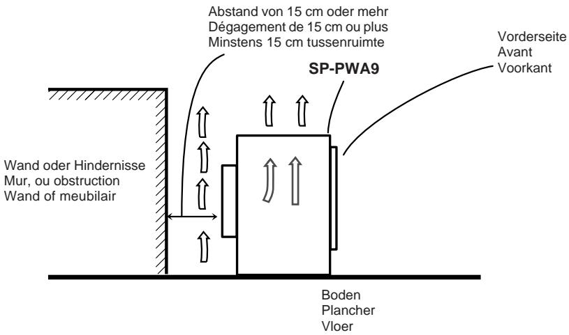 JVC HT-A9C - VOORZICHTIG - 2