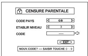JVC HT-A9C - Entrez le code à quatre chiffres à l'aide du pavé numérique (0 à 9). - 1