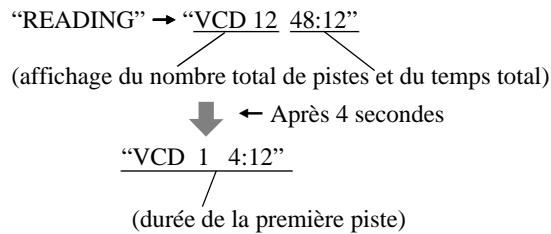 JVC HT-A9C - Lors de l'introduction d'un CD video: - 1