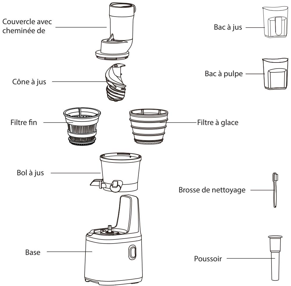 ELECTROLUX EXJ200 - DESCRIPTION - 1