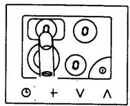 GAGGENAU CK171 - Utilisation - 1