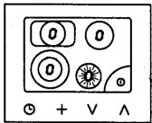 GAGGENAU CK171 - Utilisation - 2