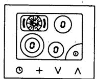 GAGGENAU CK171 - Utilisation - 10