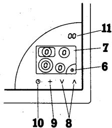 GAGGENAU CK171 - Utilisation - 8