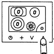 GAGGENAU CK171 - Utilisation - 3