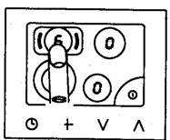 GAGGENAU CK171 - Utilisation - 9
