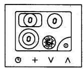 GAGGENAU CK171 - Utilisation - 6