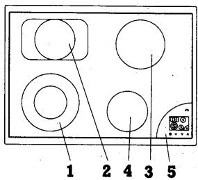 GAGGENAU CK171 - Utilisation - 13