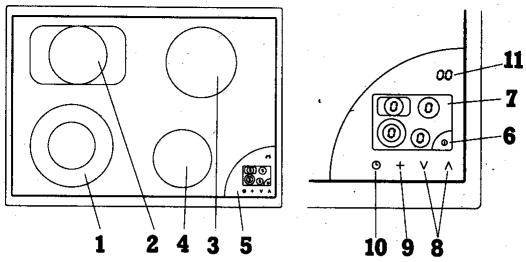GAGGENAU CK171 - Zone de cuisson ultra-rapide 1 avant gauche avec extension - 9