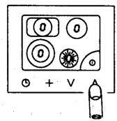 GAGGENAU CK171 - Utilisation - 3