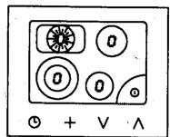 GAGGENAU CK171 - Utilisation - 2