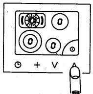 GAGGENAU CK171 - Utilisation - 7