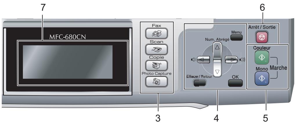 BROTHER MFC 680CN - Mains Libres - 1