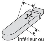 BROTHER MFC 680CN - Utilisation d'une carte mémoire ou d'un lecteur USB de mémoire Flash - 5