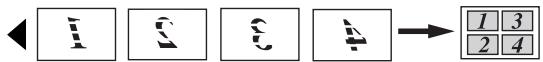 BROTHER MFC 680CN - Important - 4