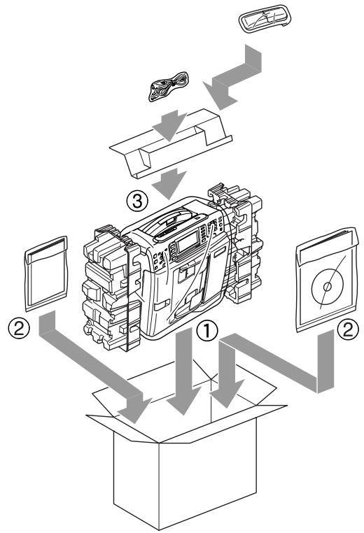 BROTHER MFC 680CN - ATTENTION - 7