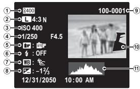 FUJIFILM FINEPIX HS50 EXR - Histogrammes - 1