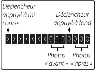 FUJIFILM FINEPIX HS50 EXR - CAPTURE IMG OPTIMALE - 3