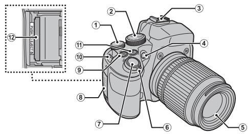 FUJIFILM FINEPIX HS50 EXR - Parties de l'appareil photo - 1