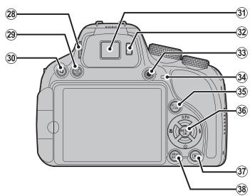 FUJIFILM FINEPIX HS50 EXR - Parties de l'appareil photo - 4