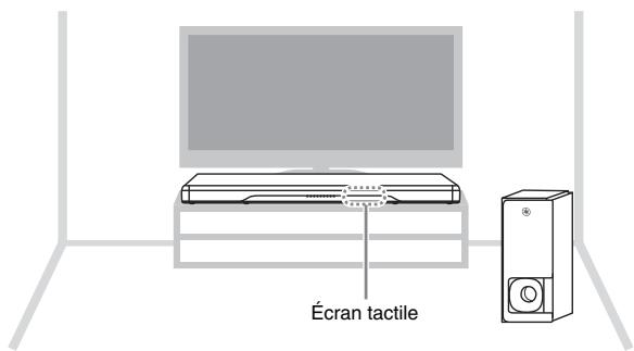 YAMAHA YAS207 - Installation de l'appareil sur un meuble de télévision, etc. - 1