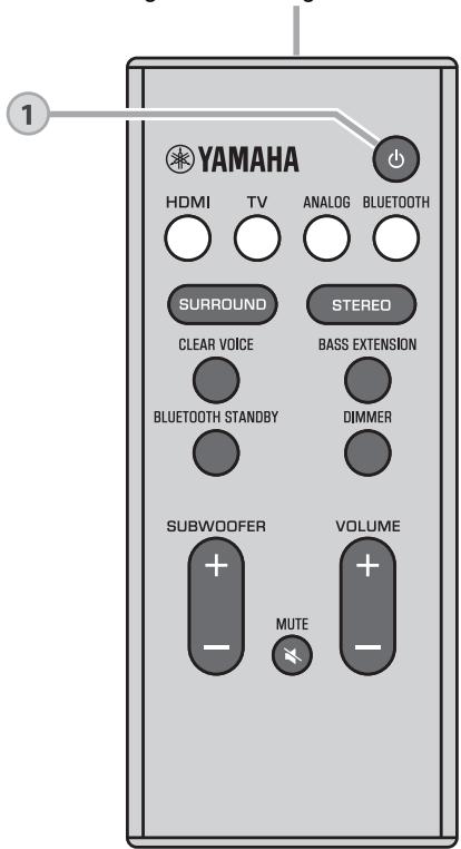 YAMAHA YAS207 - Émetteur de signal de télécommande - 1