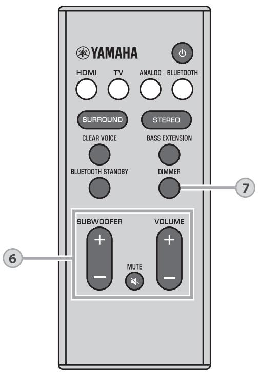 YAMAHA YAS207 - Touche BLUETOOTH STANDBY - 1