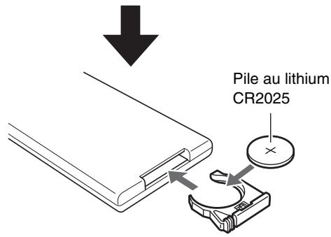 YAMAHA YAS207 - Remplacement de la pile dans la télécommande - 2