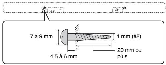 YAMAHA YAS207 - ATTENTION - 2