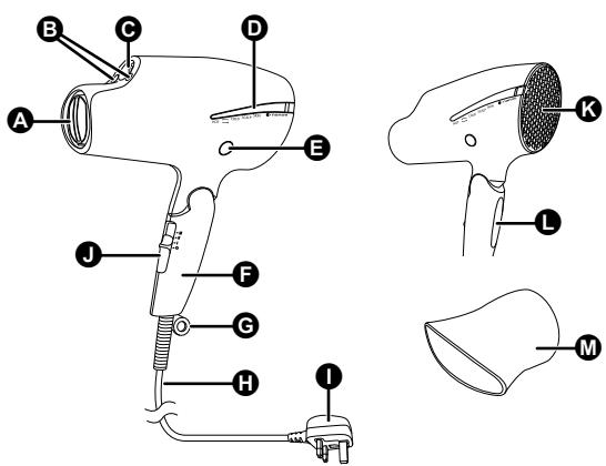 PANASONIC EH-NA98-K825 - Parts identification - 1