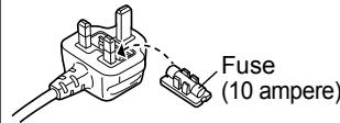 PANASONIC EH-NA98-K825 - How to replace the fuse - 4
