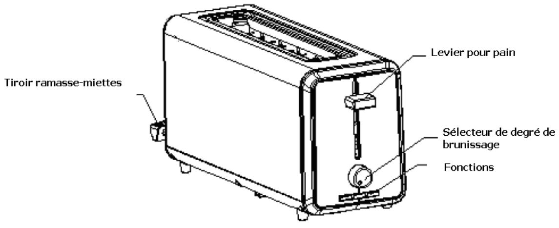 BRANDT GP100XcObI - Description du grille-pain - 1