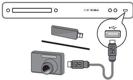PHILIPS BDP9100 - Lecture à partir d'un périphérique USB - 1