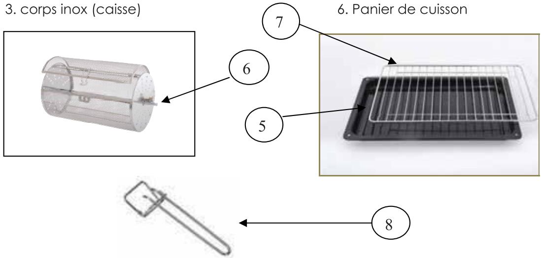 RITCHEN CHEF CZ60GRML - Description de l'appareil - 2
