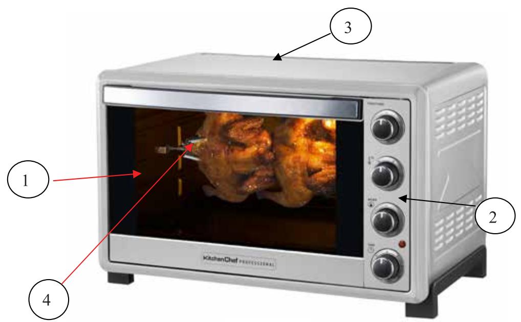 RITCHEN CHEF CZ60GRML - Description de l'appareil - 1