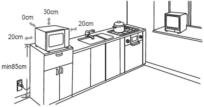 THOMSON EASY 25 WH - Position - 1