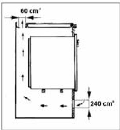 CANDY PDB30 - Avant d'appeler le Service Avec-Vente - 25